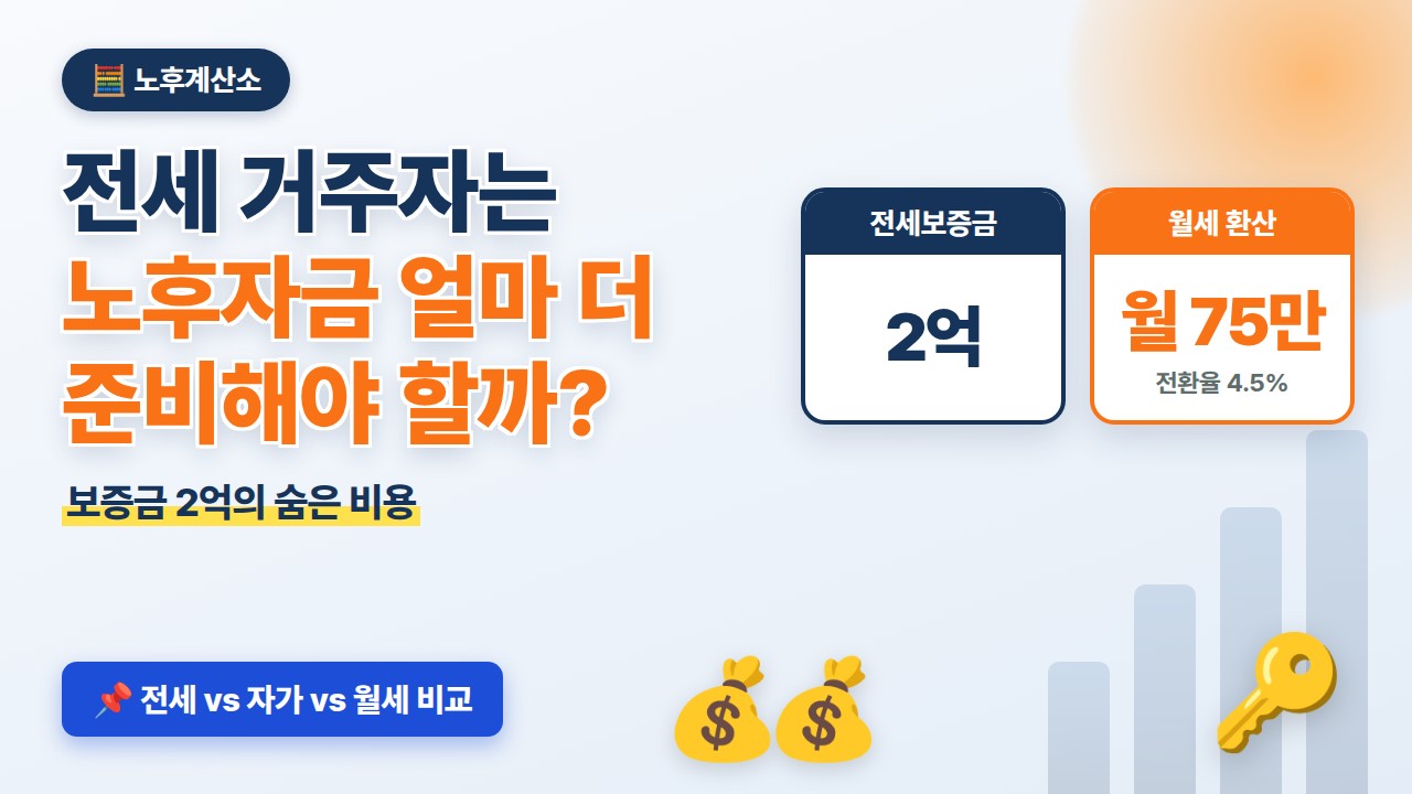 전세보증금 2억 원의 환산 월세 75만 원과 노후 주거비 계산