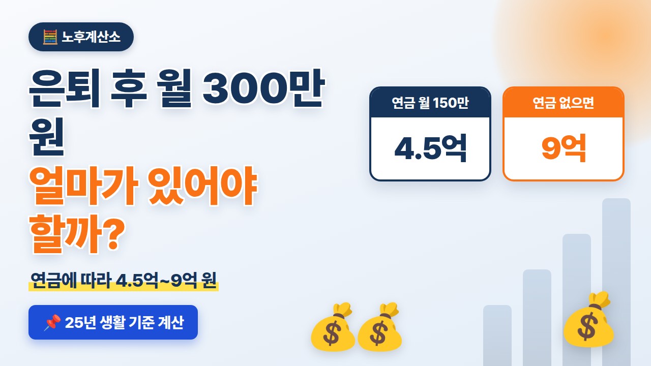 은퇴 후 월 300만 원 지출에 필요한 자산 4억 5,000만~9억 원 계산