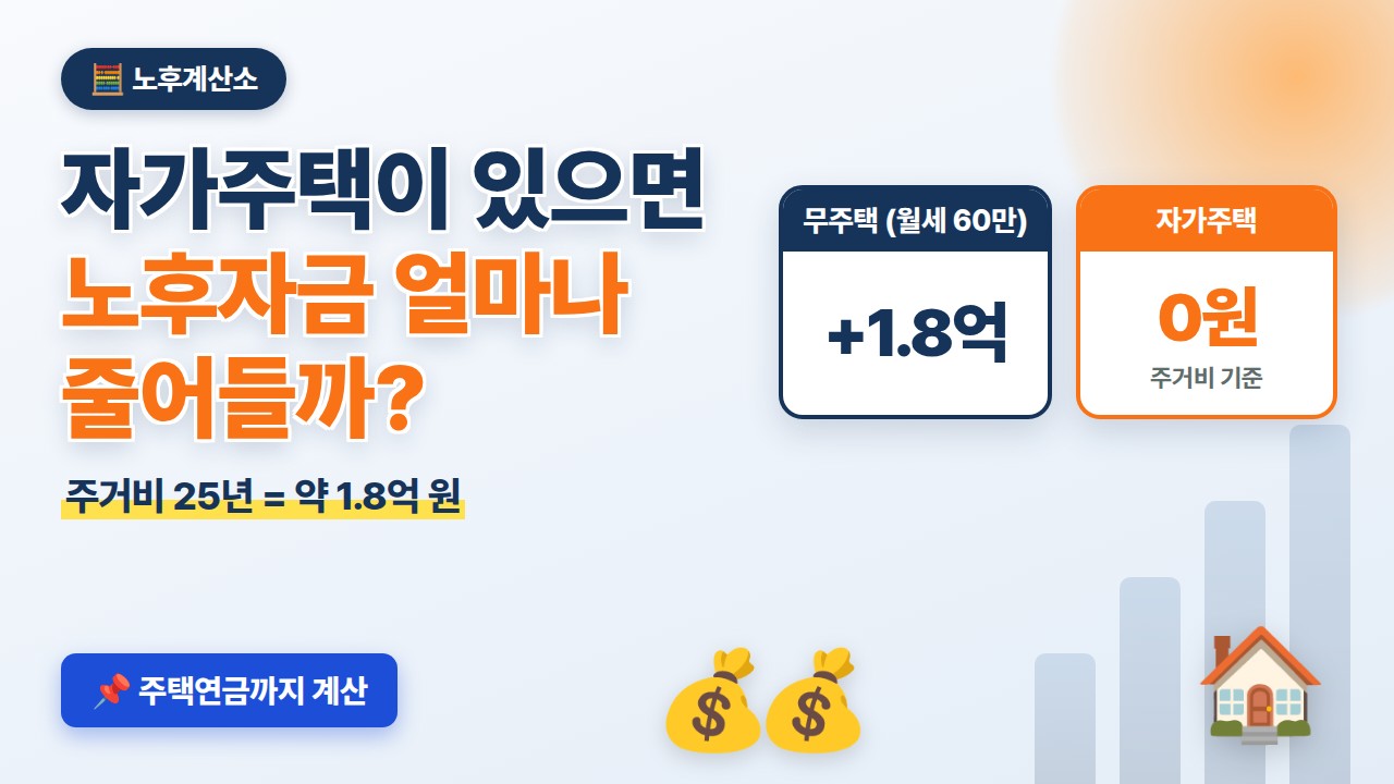 자가주택 보유 시 월세 25년치 1억 8,000만 원이 줄어드는 노후자금 계산